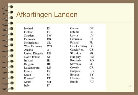 landenteken lv|kentekenplaat afkortingen landen.